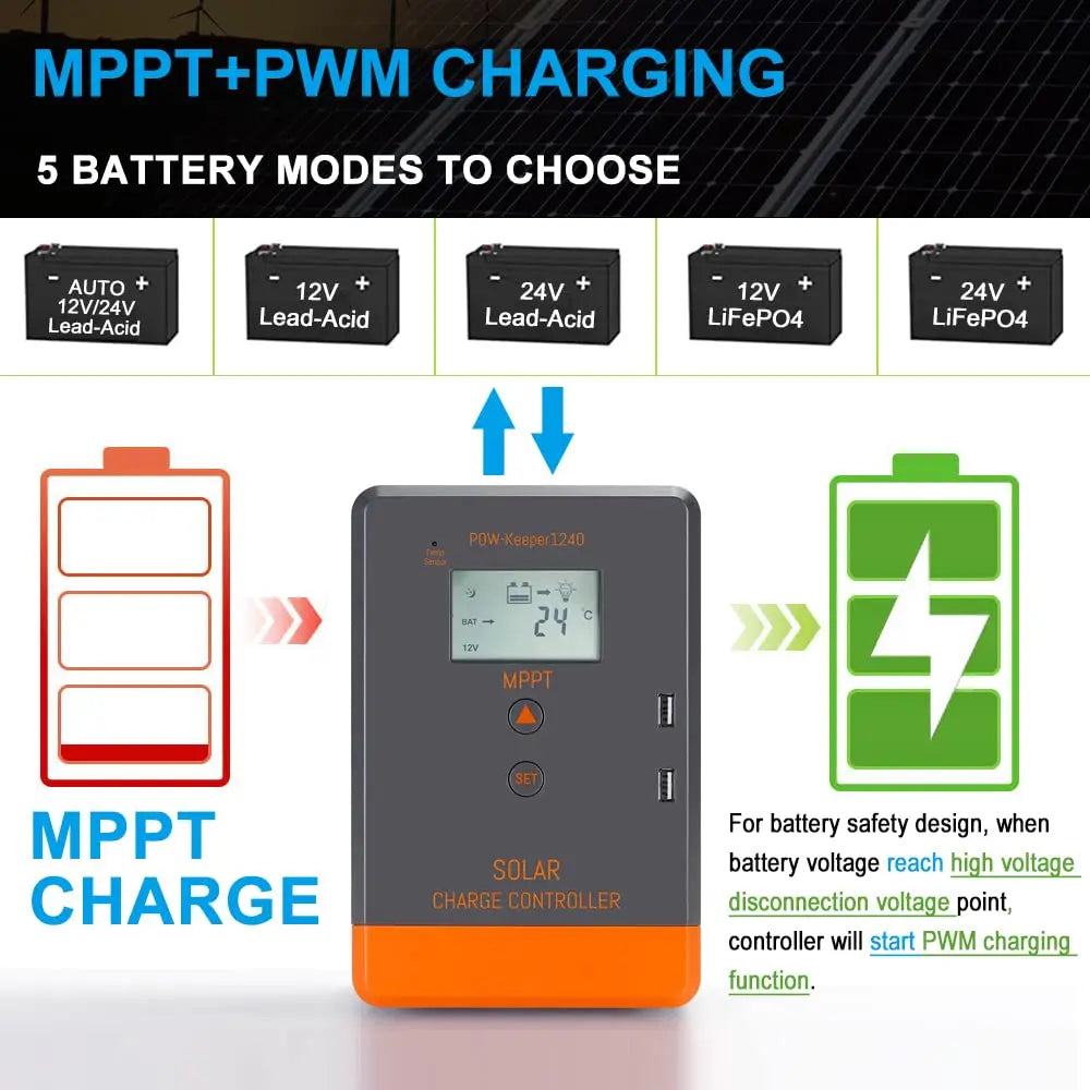 PowMr USA 20A 30A 40A MPPT Solar Charge Controller LCD Display for 12V 24V Power Bank AGM Gel Flooded Lithium Batteries Charger