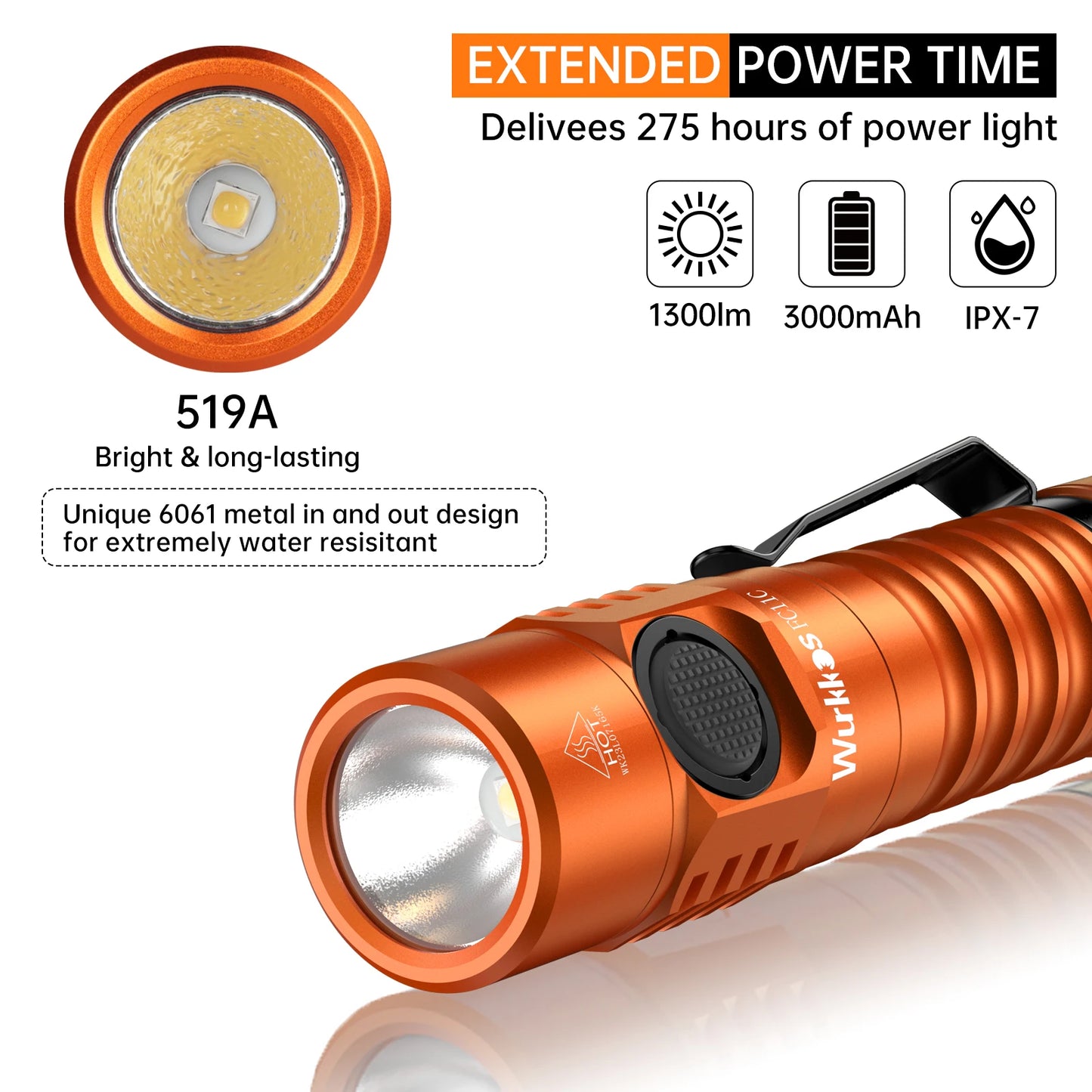 Wurkkos FC11C Nichia 519A Buck Circuit Hiking 18650 Flashlight Max output 1200 LM USB C Rechargeable EDC Torch