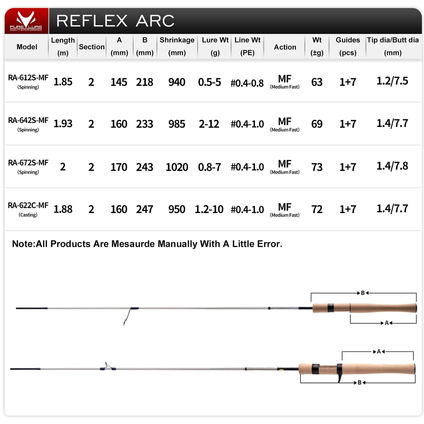 PURELURE REFLEX ARC Flick Cast 0.5-12g BFS Rod 6FT Toray Carbon T1100 FUJI SIC Ring Full Cork Reel Seat Trout Perch Bass Pike