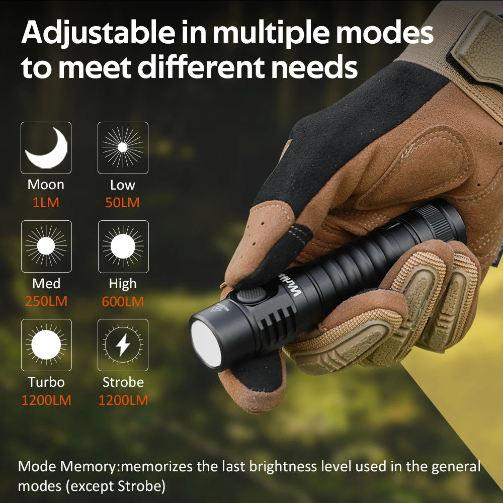 Wurkkos FC11C Nichia 519A Buck Circuit Hiking 18650 Flashlight Max output 1200 LM USB C Rechargeable EDC Torch