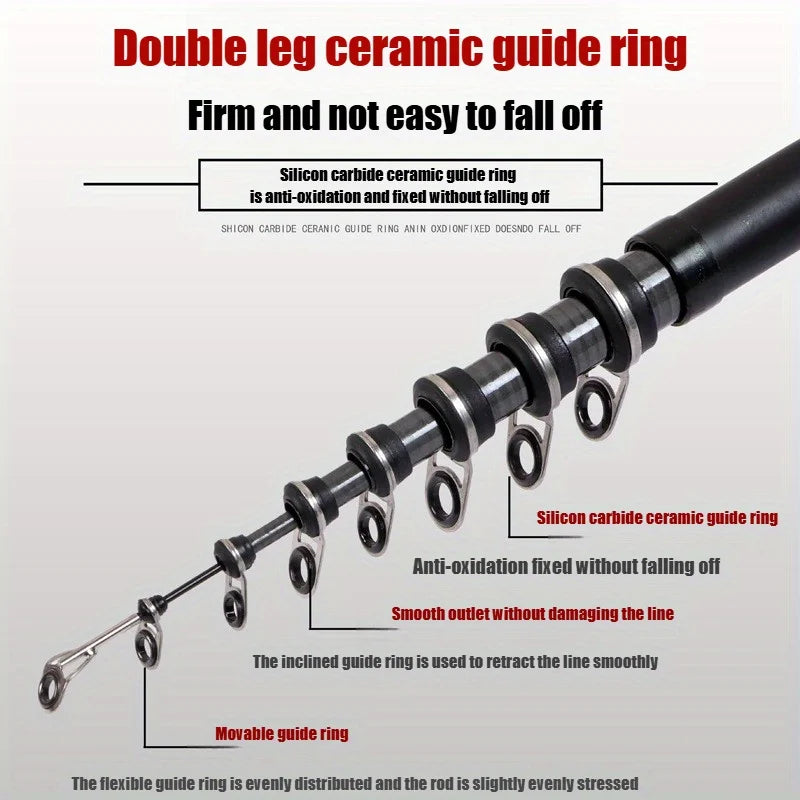 3.6-6.3m Red Rock Fishing Rod, 36T Carbon Fiber Material, Stylish Paint Finish, Suitable for Both Fresh and Saltwater Use