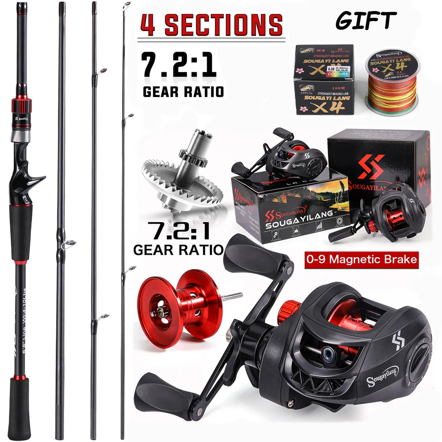 Sougayilang Fishing Rod and Reel Combo Set 1.8~2.1m Carbon Fiber Casting Rod and 7.2:1 Gear Ratio Reel Max Drag 10kg with a Gift
