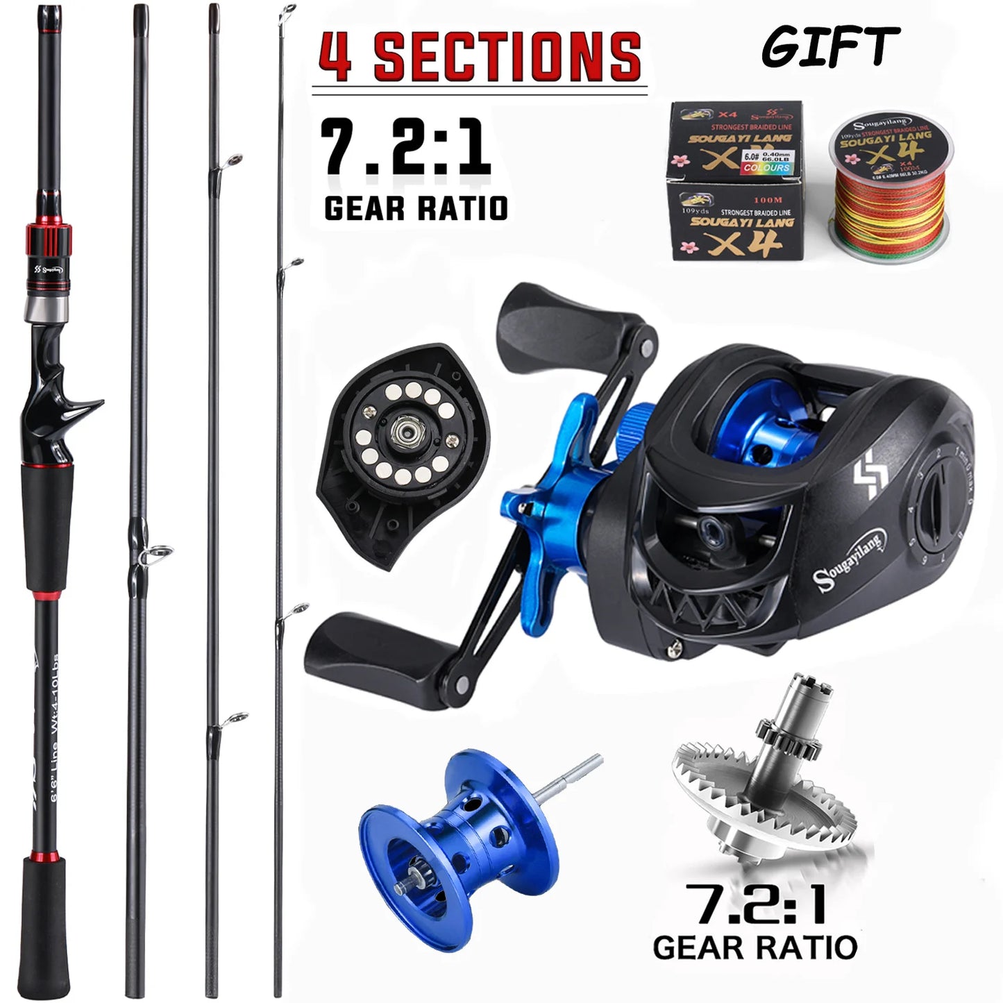 Sougayilang Fishing Rod and Reel Combo Set 1.8~2.1m Carbon Fiber Casting Rod and 7.2:1 Gear Ratio Reel Max Drag 10kg with a Gift