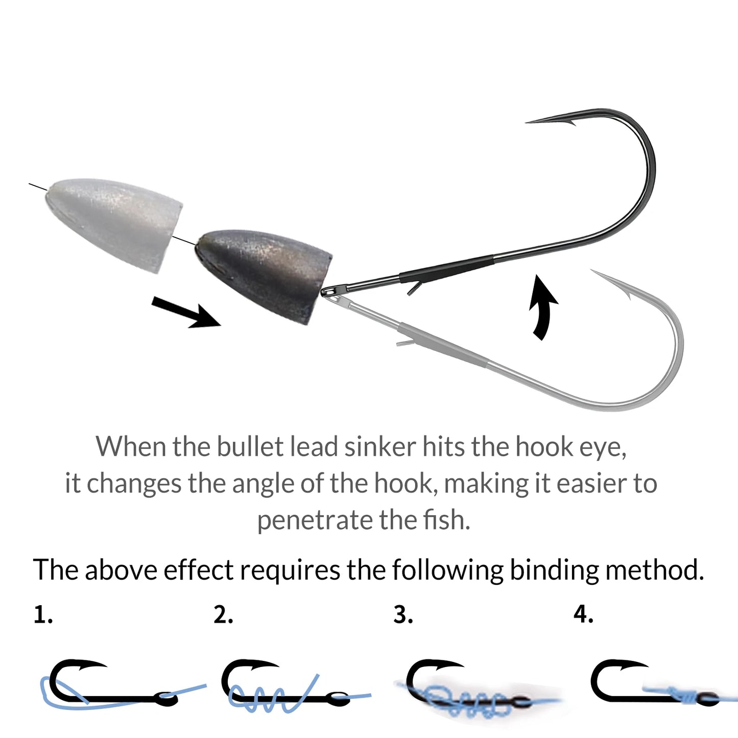 9KM Baitholder Worm Hook 10-30pcs Non-Offset Heavy Cover Hook for Bass Fishing Dual Barb Hook Punching Texas Drop Shot Neko Rig